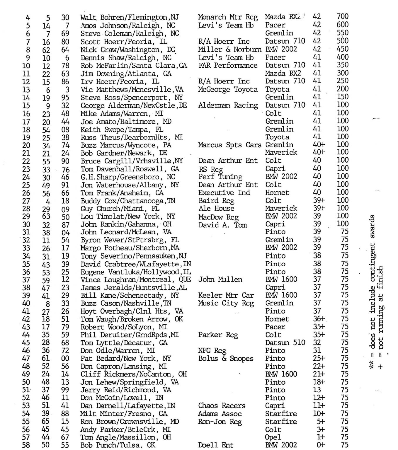 Election results 2024 missouri primary